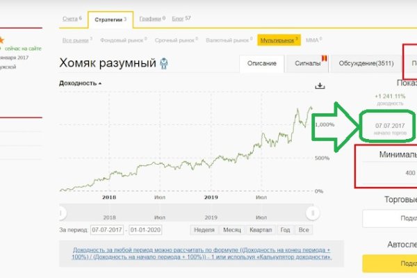 Кракен мефедрон