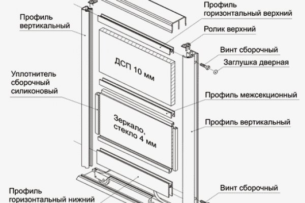 Как восстановить аккаунт на кракене