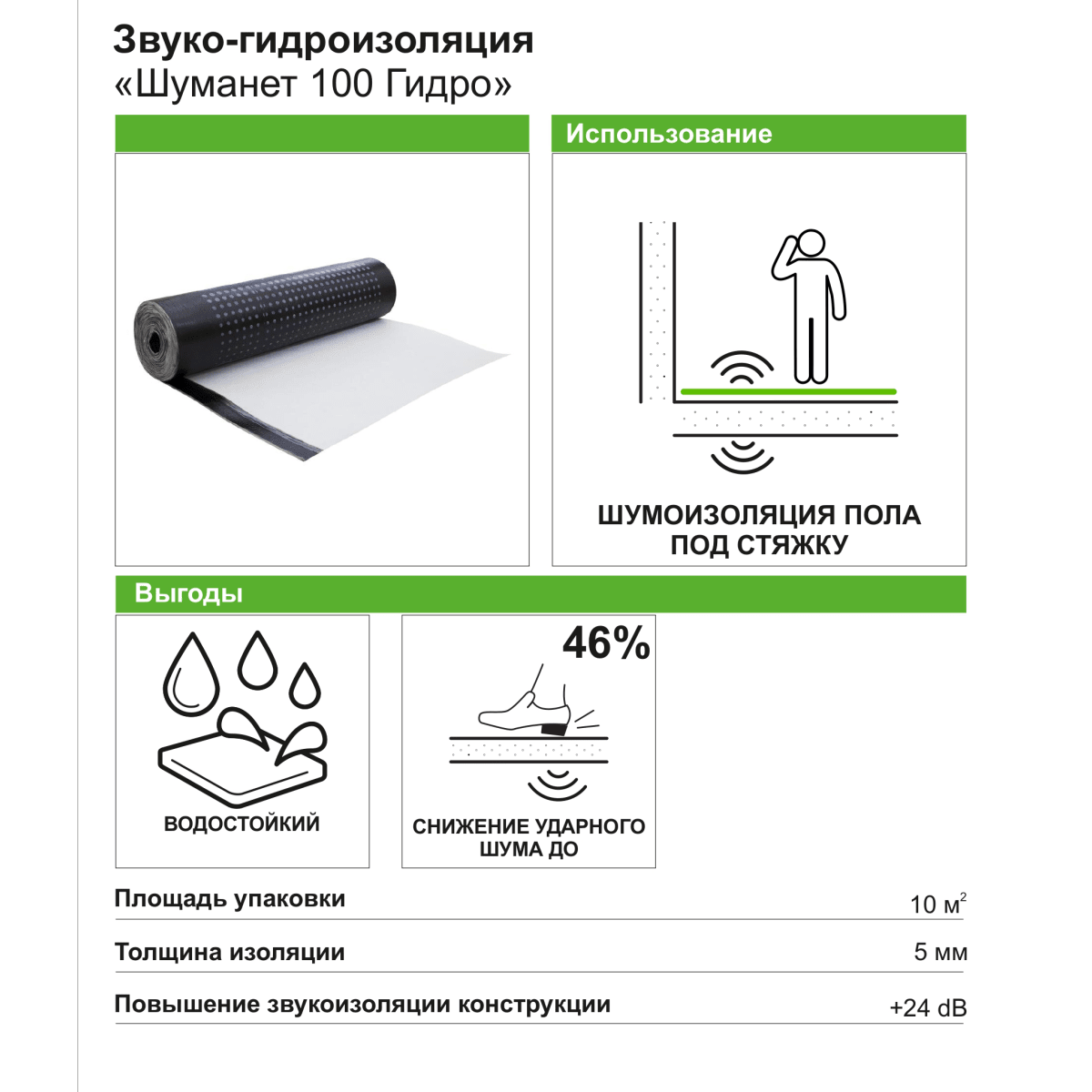 Пользователь не найден кракен что делать